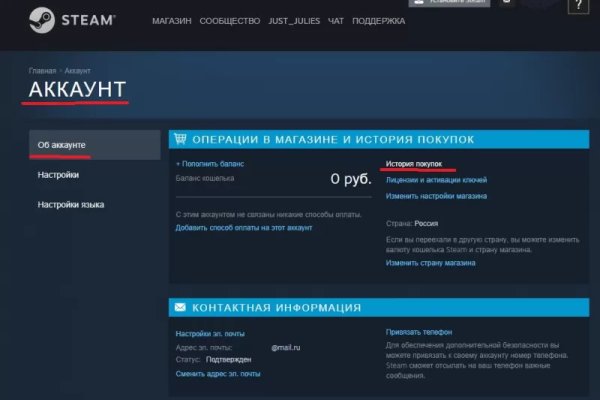 Кракен площадка даркнет